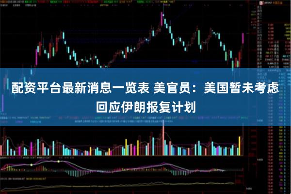 配资平台最新消息一览表 美官员：美国暂未考虑回应伊朗报复计划